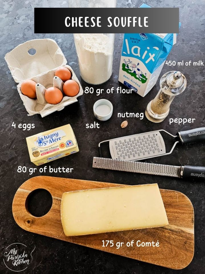 Ingredients for a cheese souffle